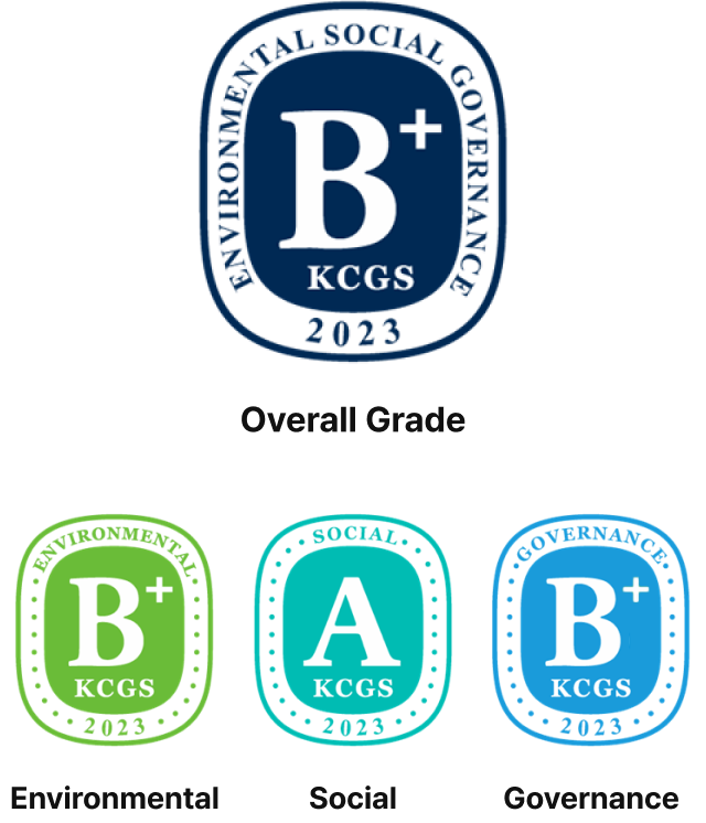 Overall Grade: B+, Environmental: B+, Social: A, Governance: B+