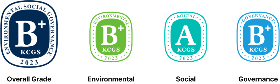 Overall Grade: B+, Environmental: B+, Social: A, Governance: B+