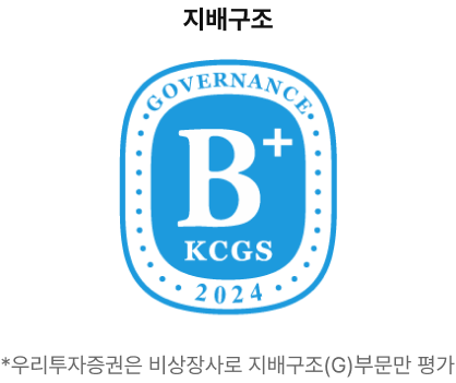 종합등급 B+, 환경 B+, 사회 A, 지배구조 B+
