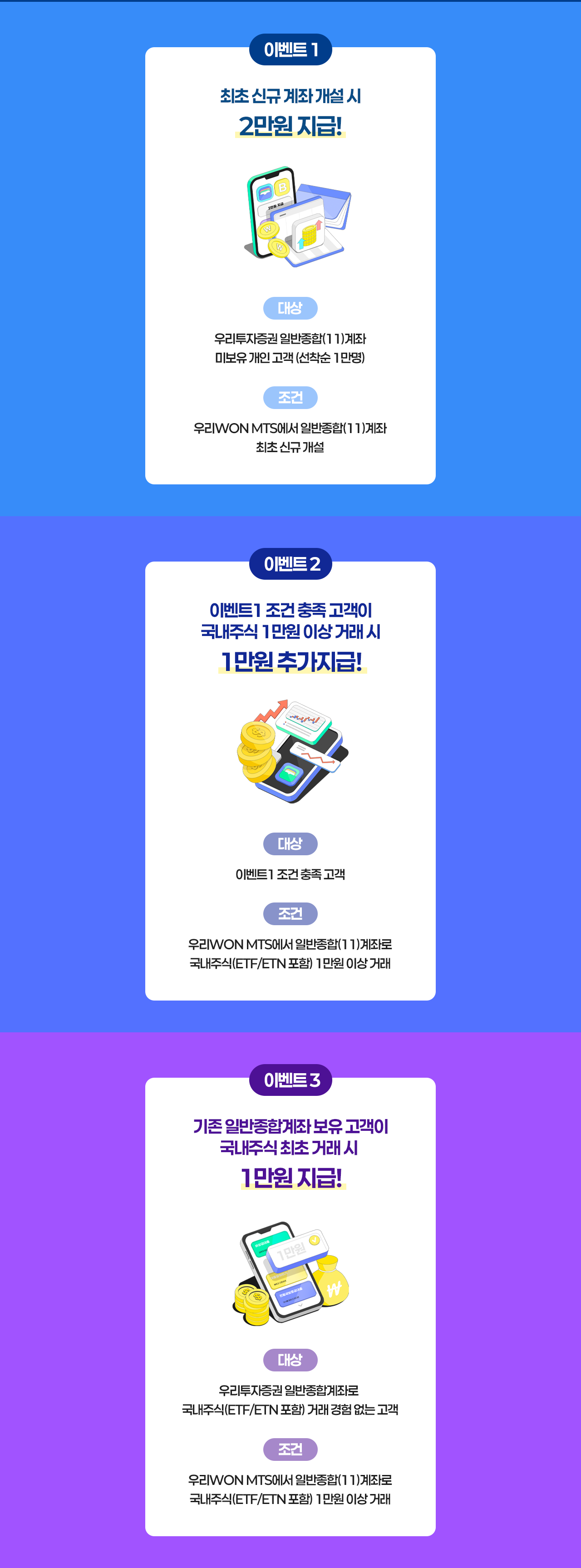 최초 신규 계좌 개설 시 2만원 지급!