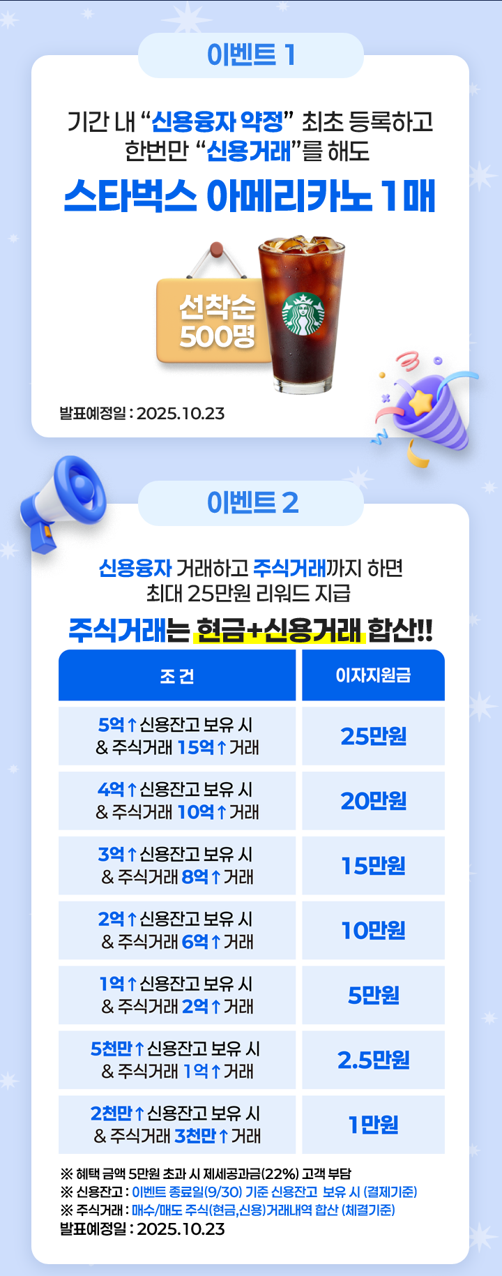 혜택1 기간 내 신용융자 약정 최초 등록하고 한번만 신용거래를 해도 스타벅스 아메리카노 1매