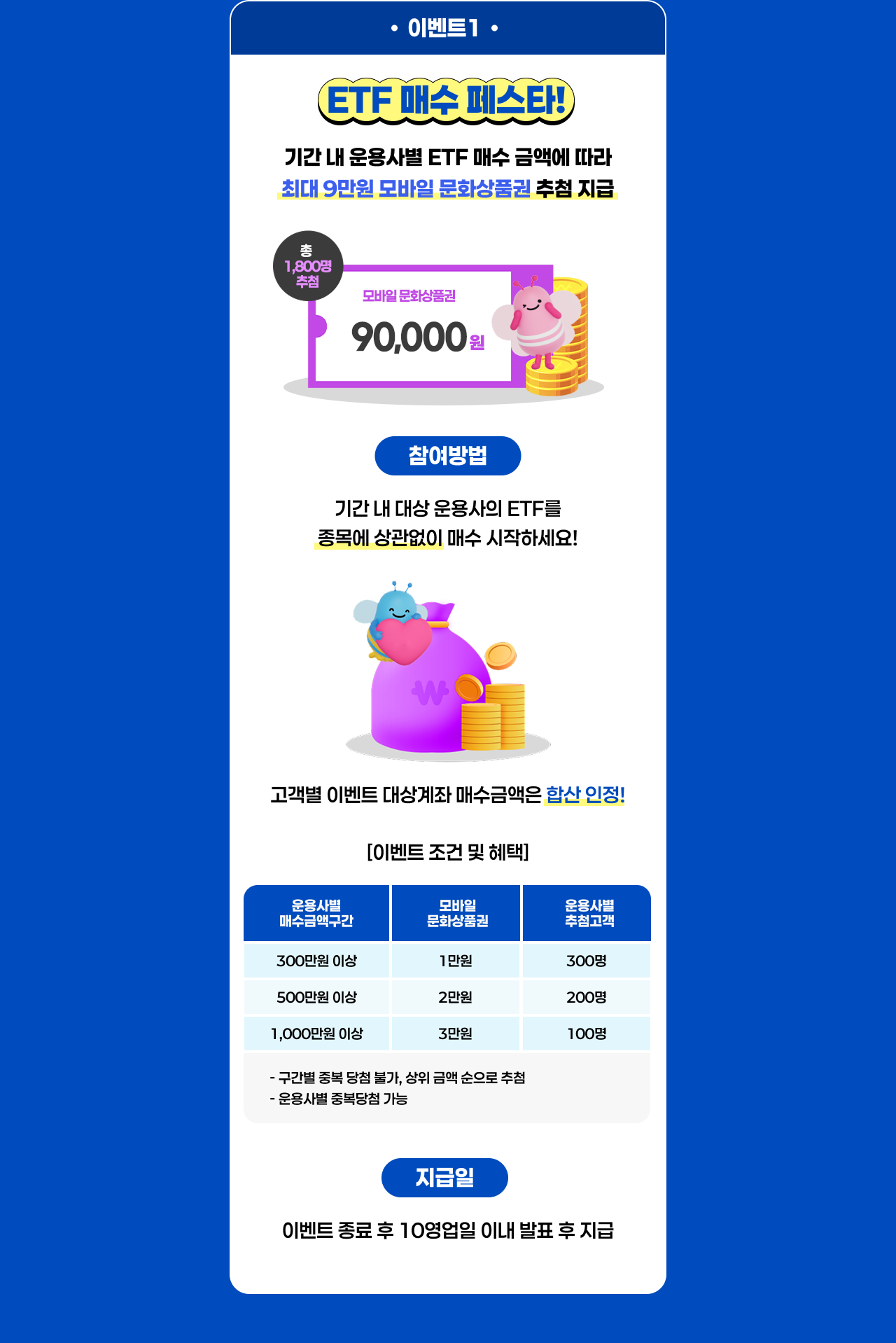 이벤트1 ETF 매수 페스타!
